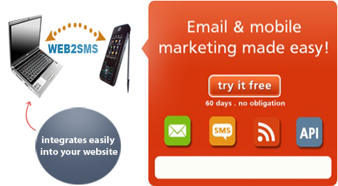 SMS email marketing